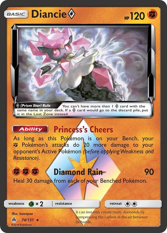 Diancie ◇ 74/131 - Forbidden Light