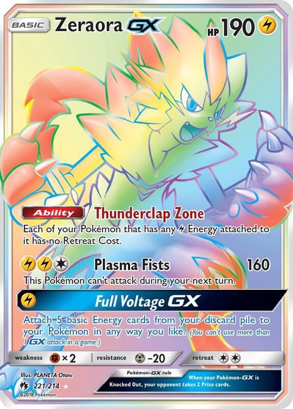 Zeraora-GX 221/214 - Lost Thunder