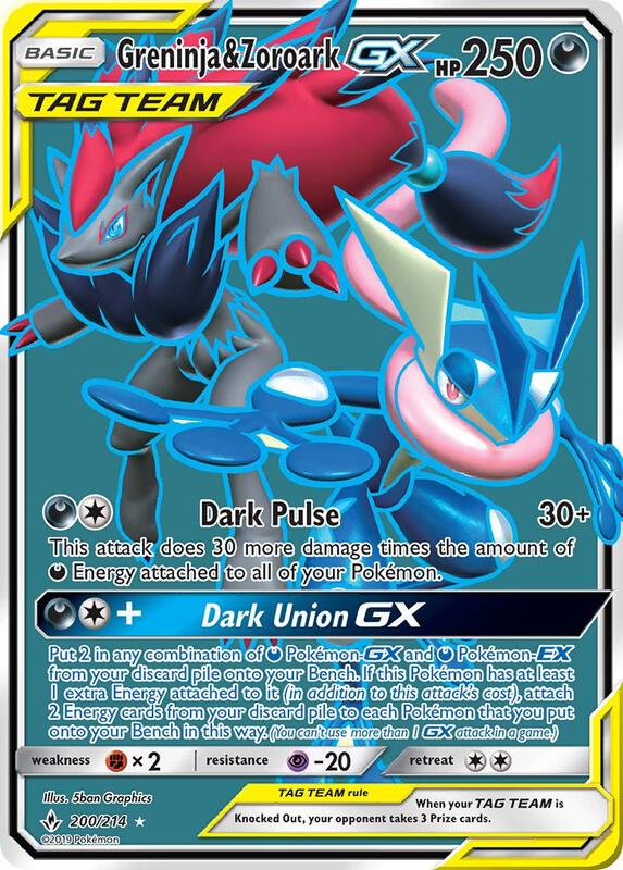 Greninja & Zoroark-GX 200/214 - Unbroken Bonds