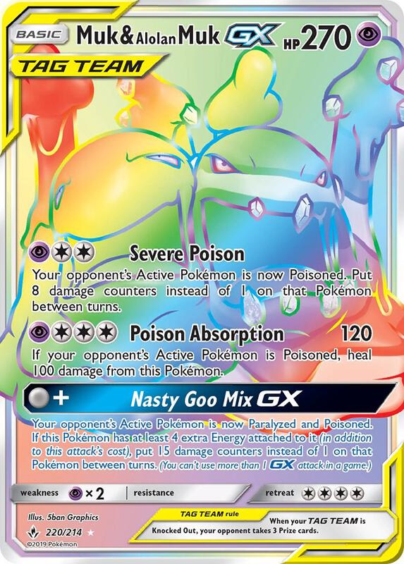 Muk & Alolan Muk-GX 220/214 - Unbroken Bonds