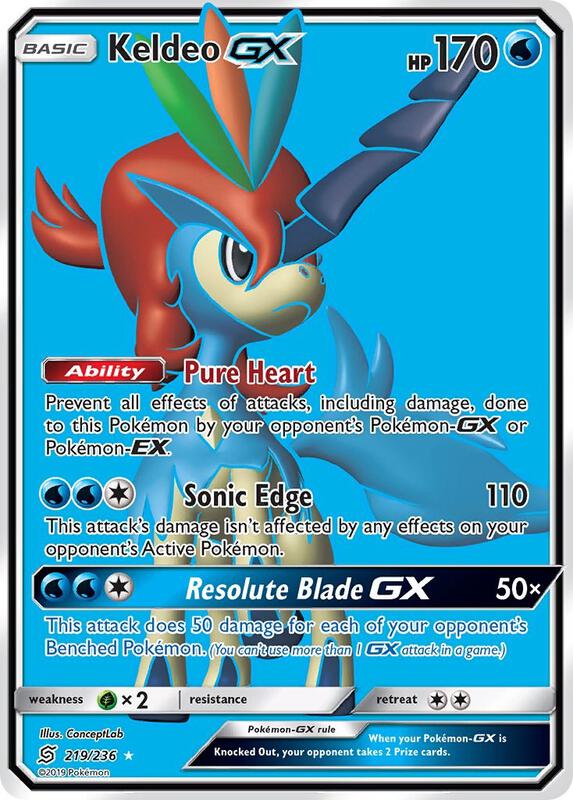 Keldeo-GX 219/236 - Unified Minds