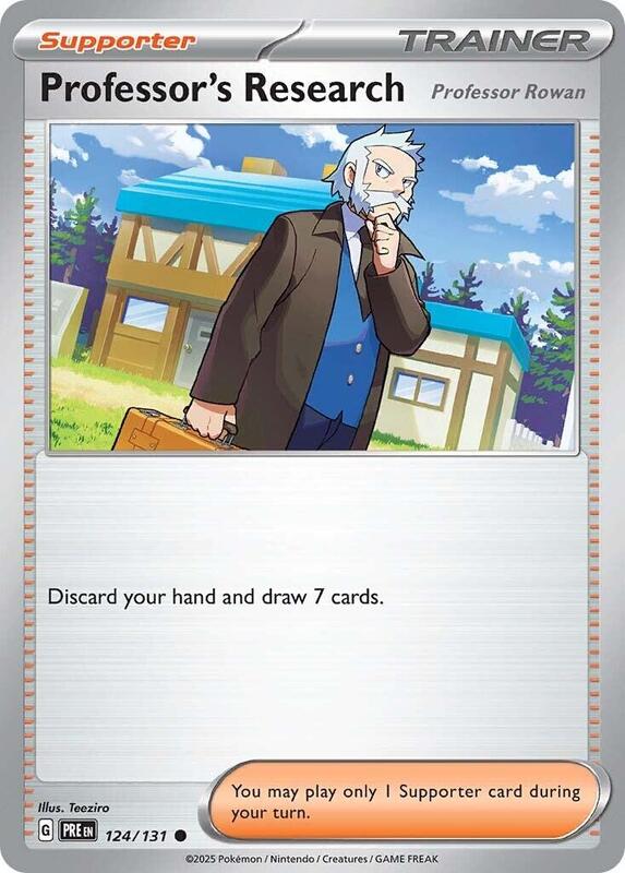 Professor's Research 124/131 - Prismatic Evolutions