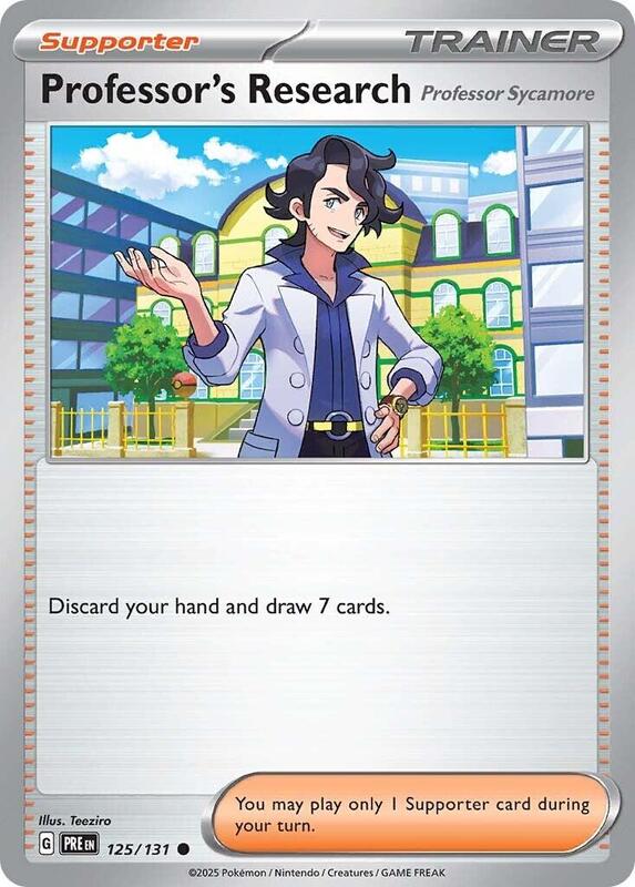 Professor's Research 125/131 - Prismatic Evolutions