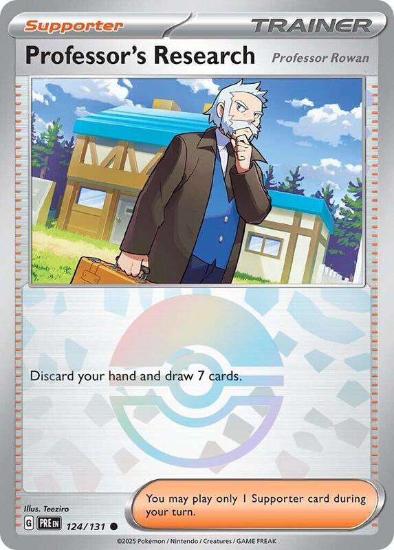 Professor's Research 124/131 - Prismatic Evolutions