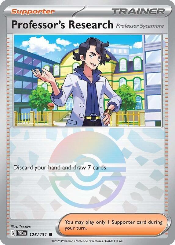 Professor's Research 125/131 - Prismatic Evolutions