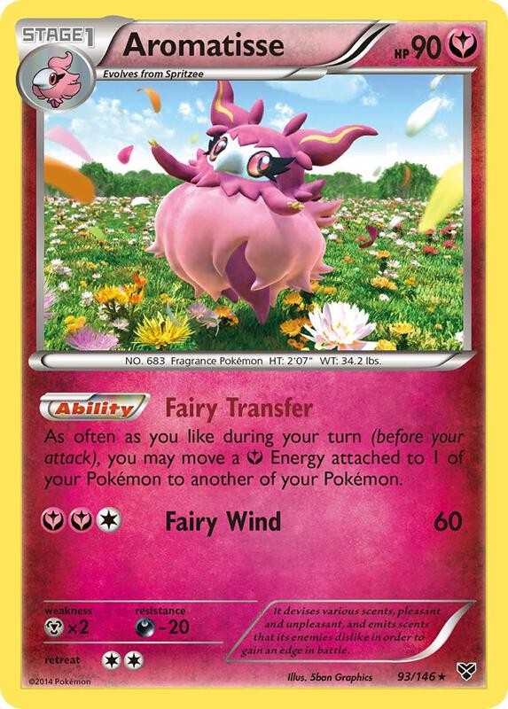 Aromatisse 93/146 - XY