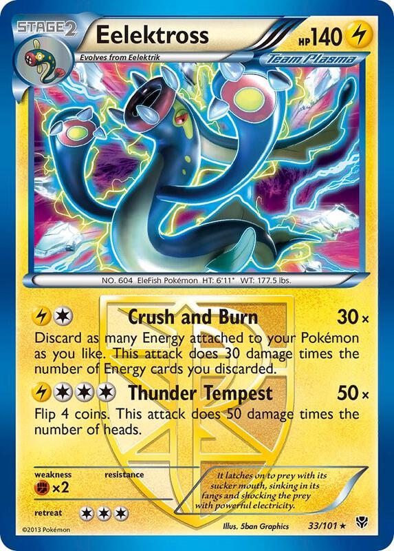 Eelektross 33/101 - Plasma Blast