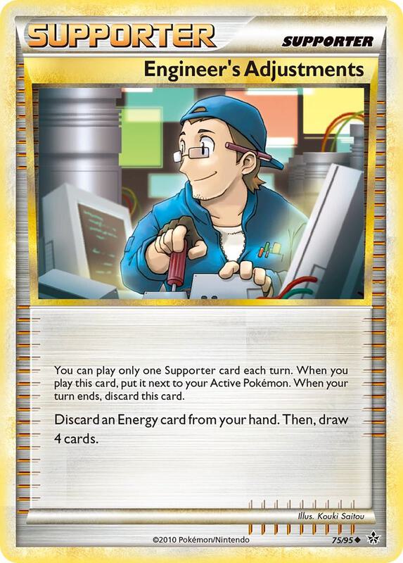 Engineer's Adjustments 75/95 - HS—Unleashed