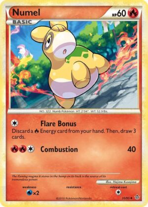 Numel 35/95 - HS—Unleashed