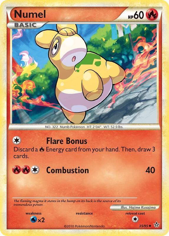 Numel 35/95 - HS—Unleashed