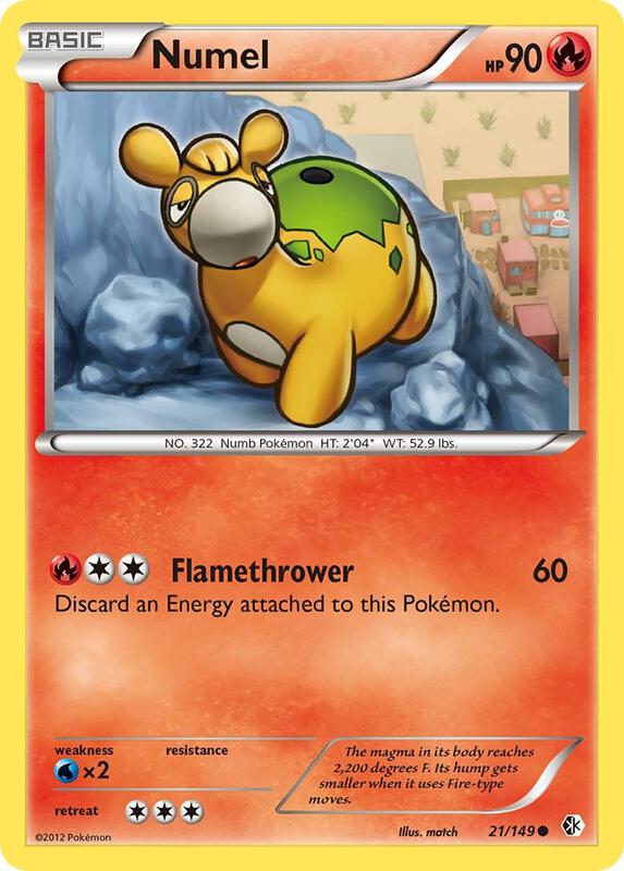Numel 21/149 - Boundaries Crossed