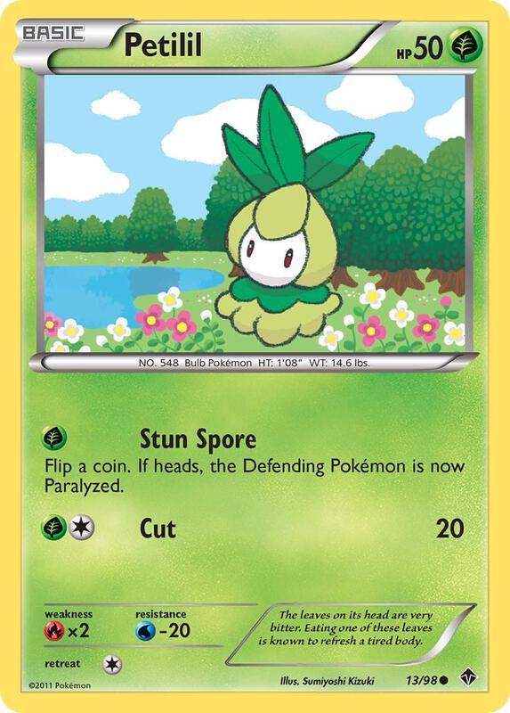 Petilil 13/98 - Emerging Powers